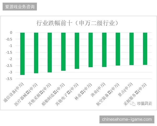 多头管理模式下世界杯云转播指挥链条因责任分配不明导致调度效能折损 多头管理模式下世界杯云转播指挥链条因责任分配不明导致调度效能折损